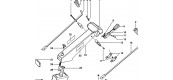 Mancheron et articulation