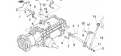 Commandes intérieurs