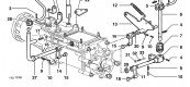 Commandes intérieurs