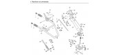 Mancheron et commandes