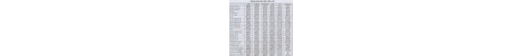 LISTE PIECES PRINCIPALES