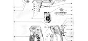 Alimentation habillage