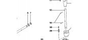 Commandes Intérieurs