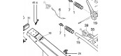 Mancheron Et Commandes