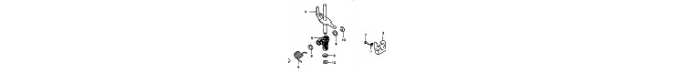 Commandes