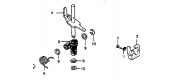 Commandes
