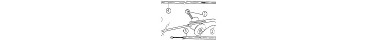 Commandes