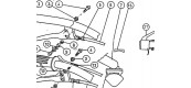 Support Guidon Micro51