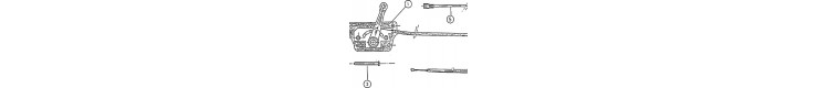 Manette Gaz