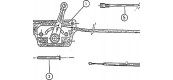 Manette Gaz