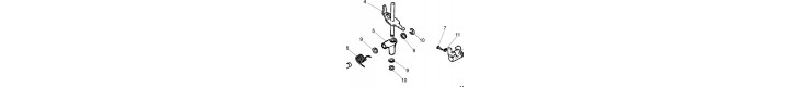 Commandes
