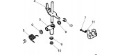 Commandes