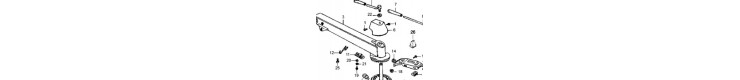 Mancherons Et Commandes