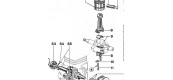 Equipage mobile-Distribution-Mise en marche