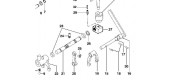 Commandes intérieurs