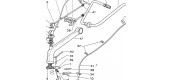 Mancheron de Commandes