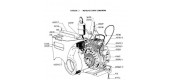 Moteur et Capot Lombardini