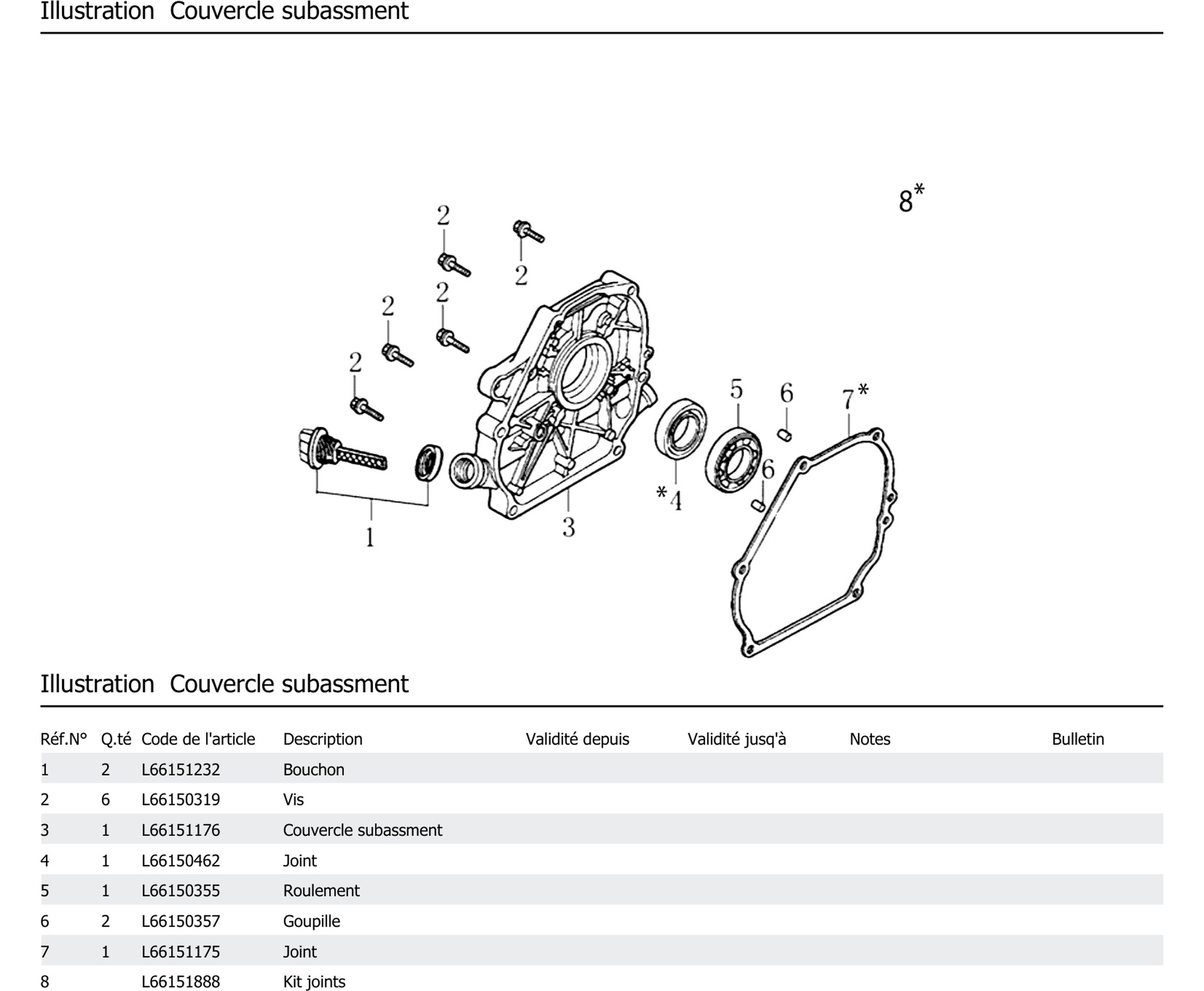 Couvercle Subassment