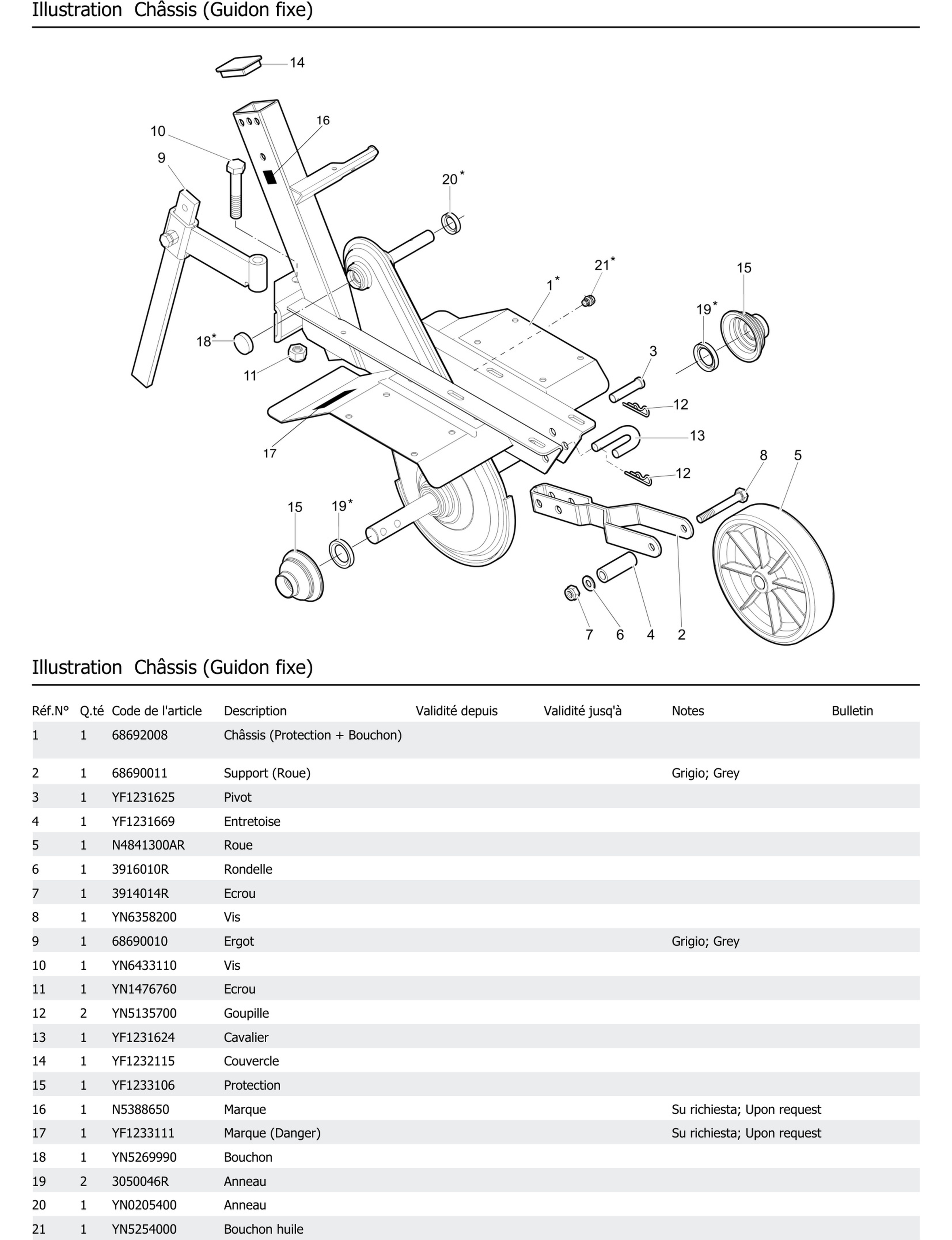 Châssis Guidon Fixe