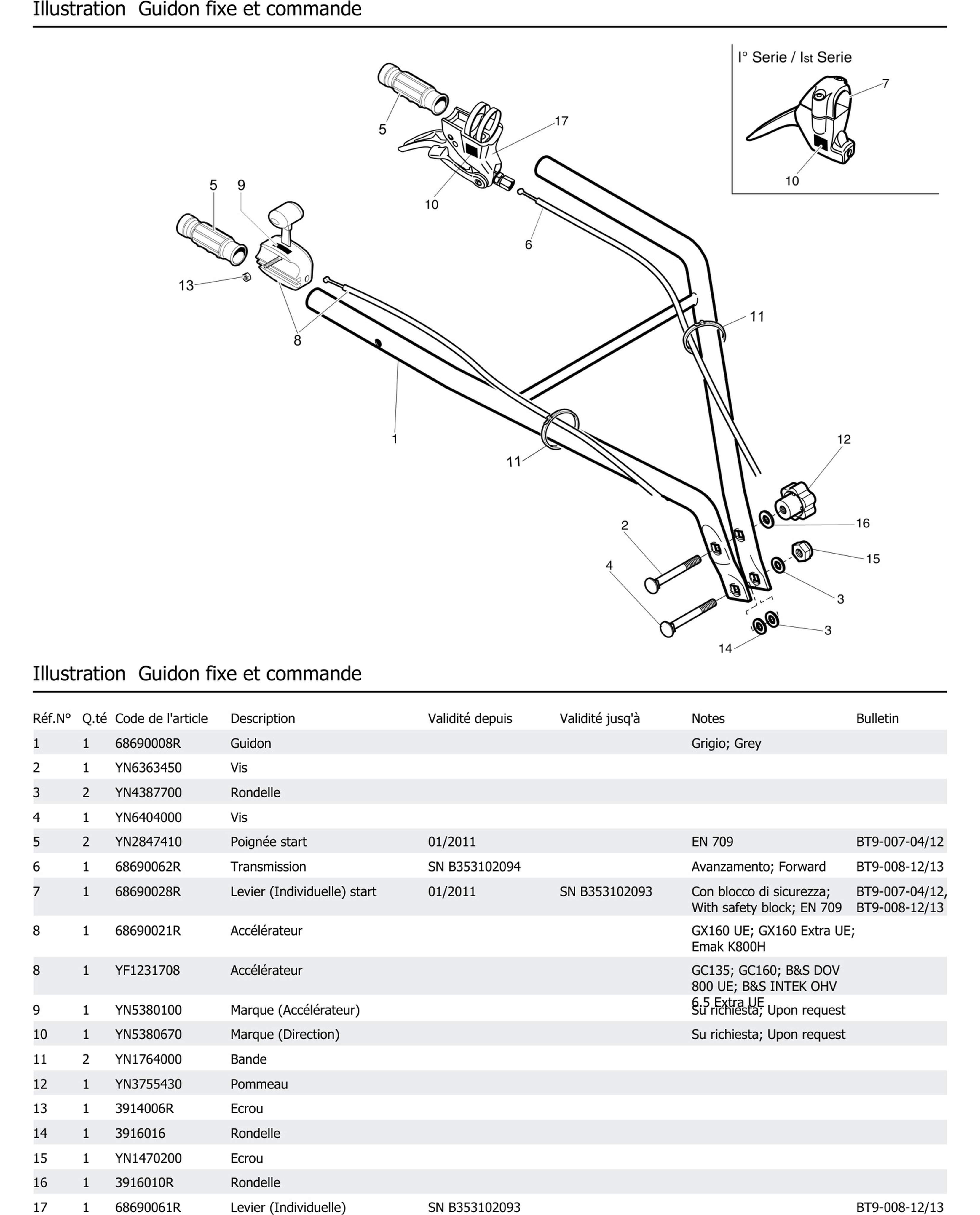 Guidon Fixe Et Commande