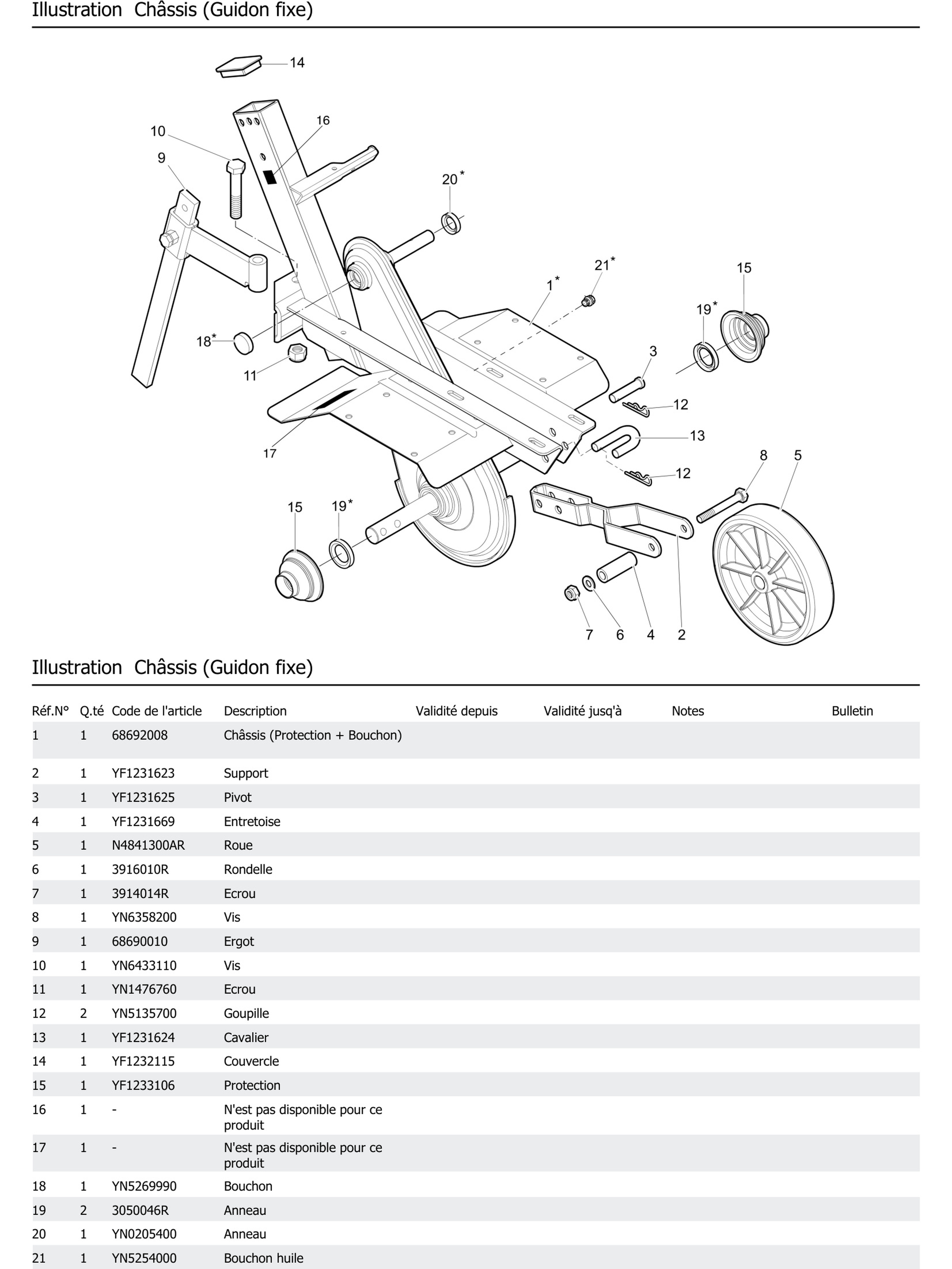 Châssis Guidon Fixe