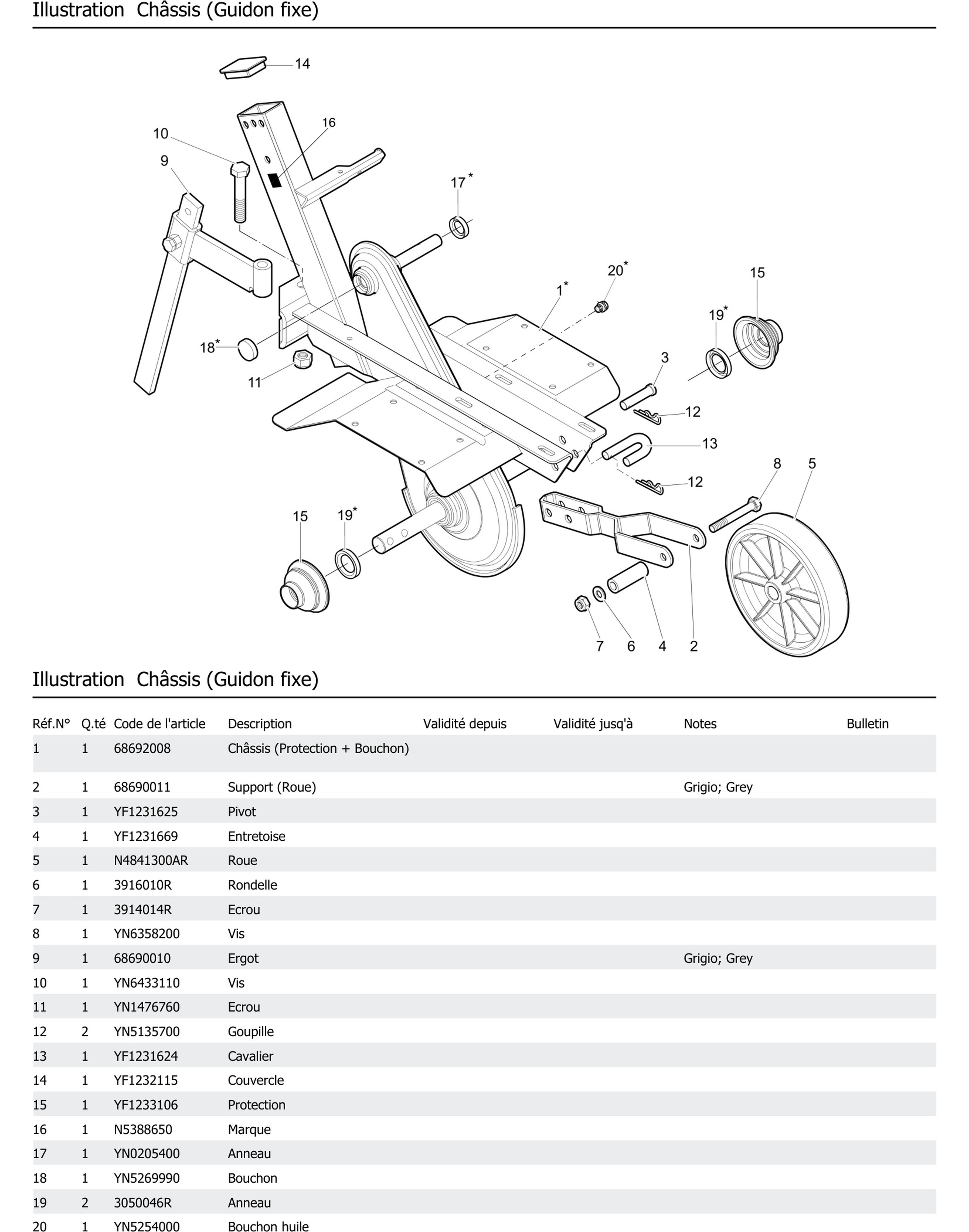 Châssis Guidon Fixe
