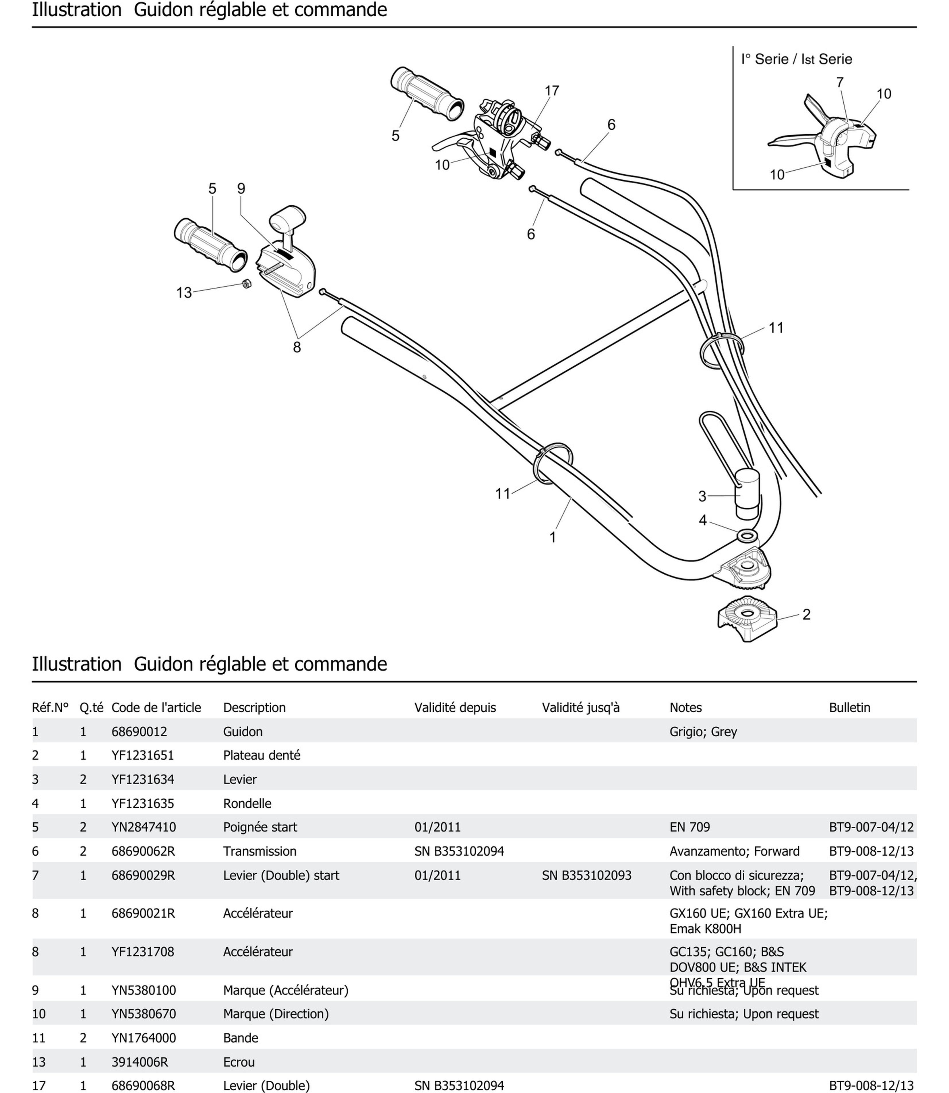 Guidon Réglable Et Commande