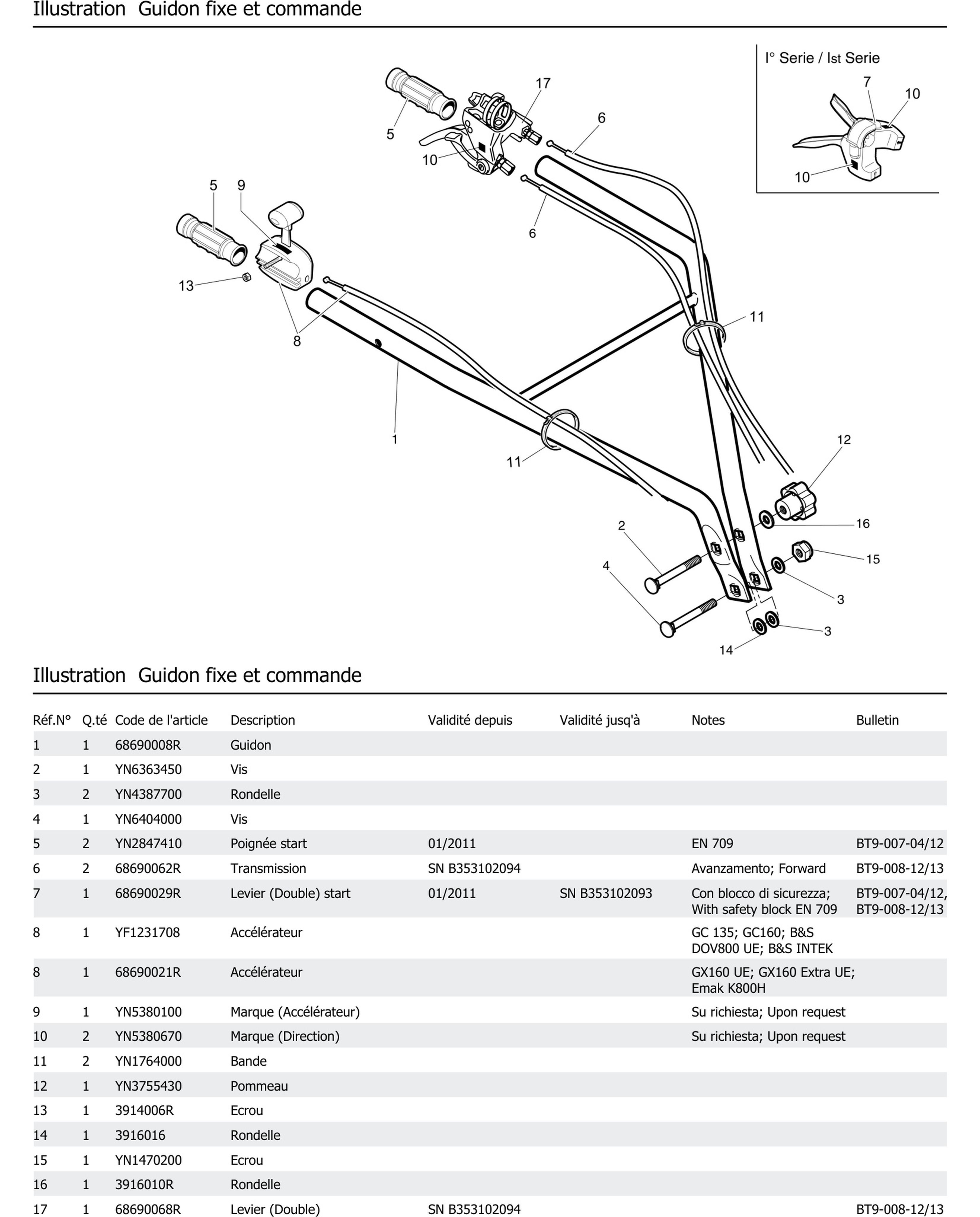 Guidon Fixe Et Commande