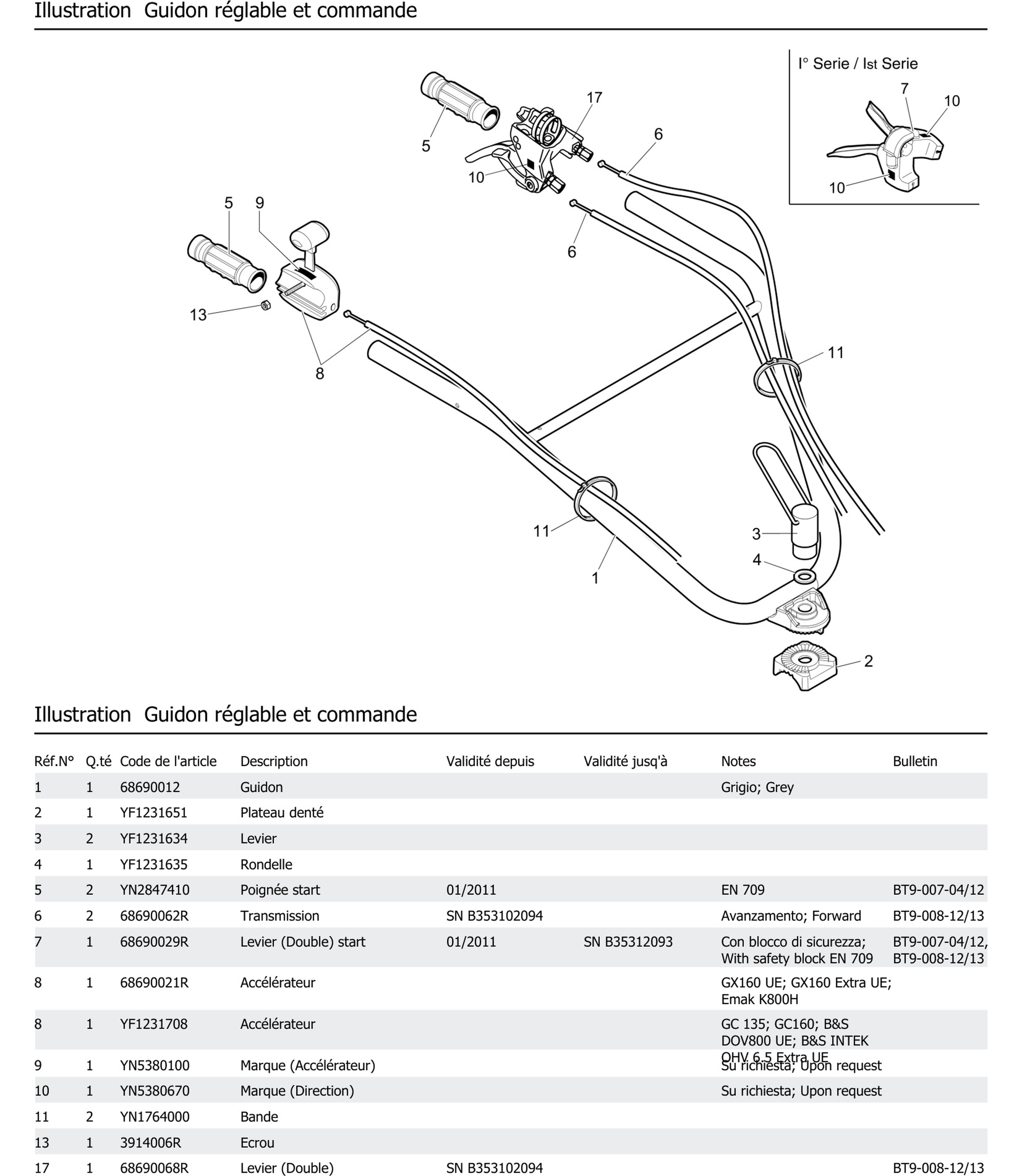 Guidon Réglable Et Commande