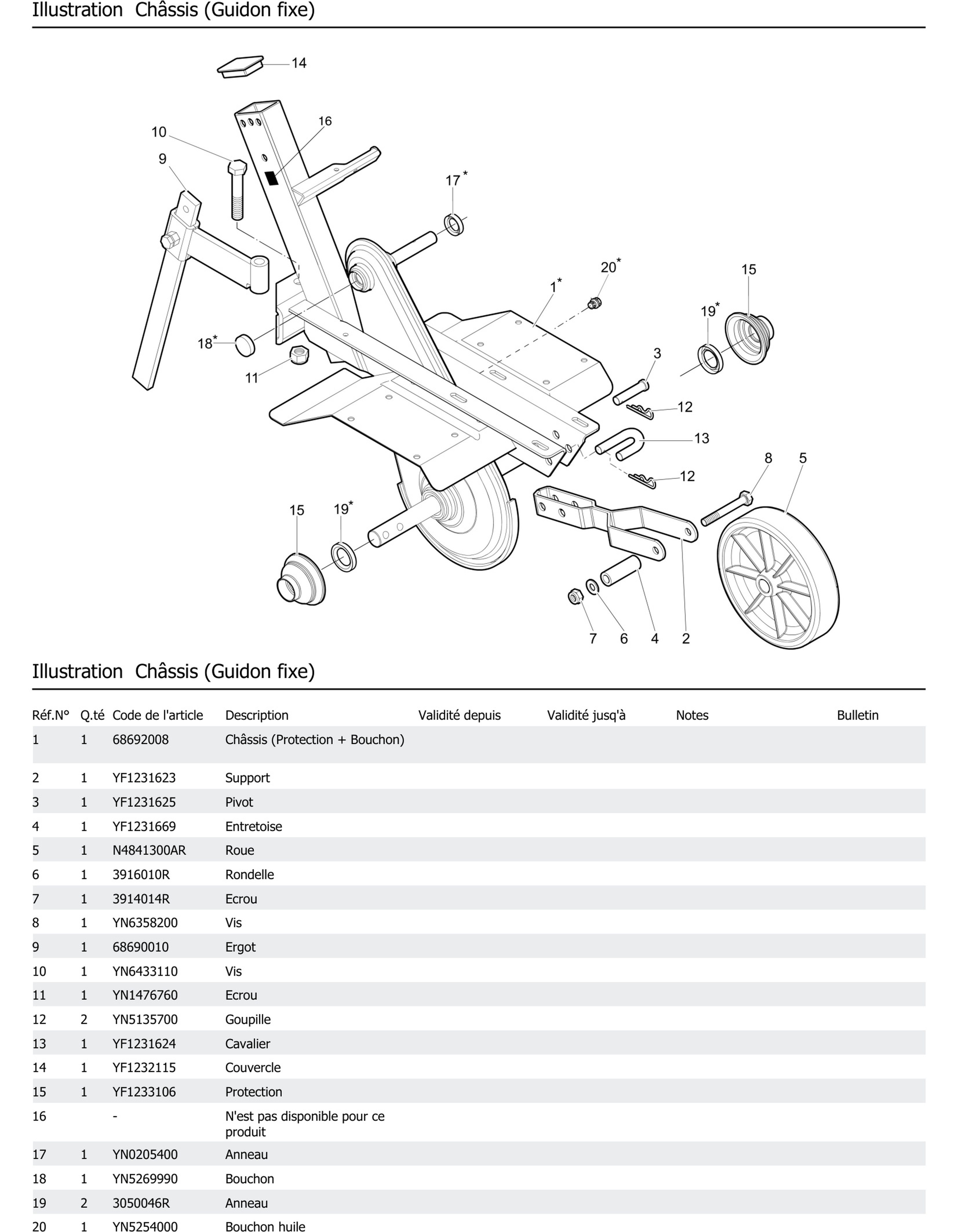 Châssis Guidon Fixe