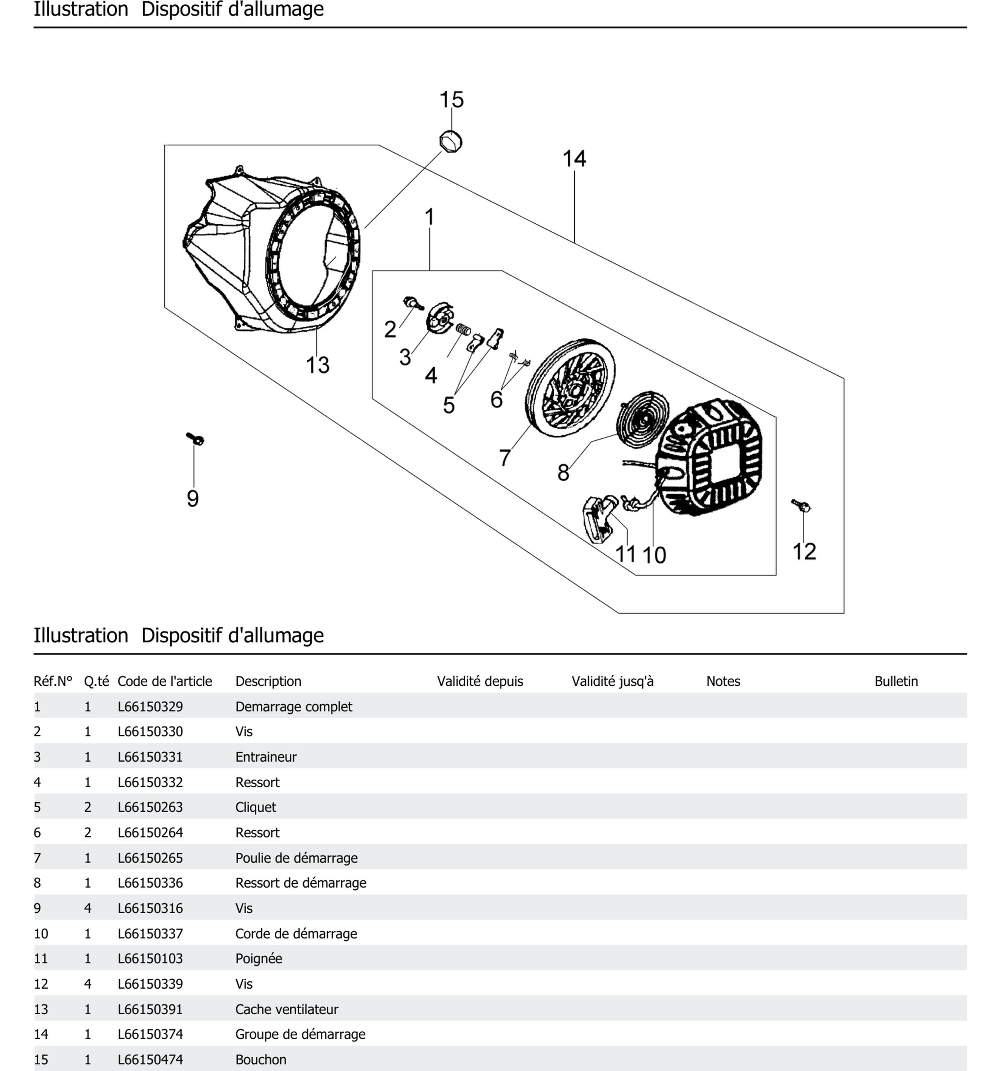 Dispositif D Allumage