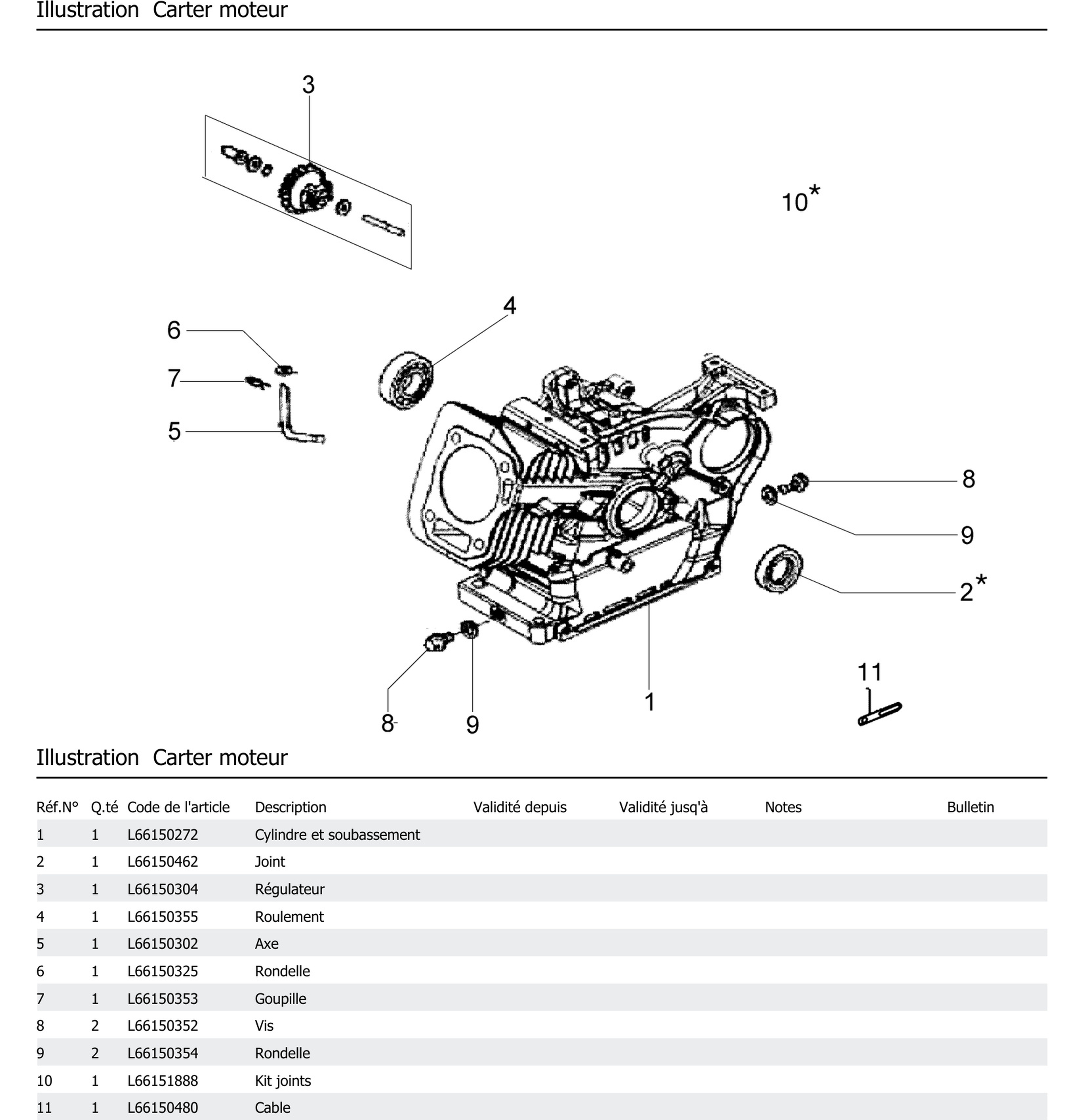 Carter Moteur