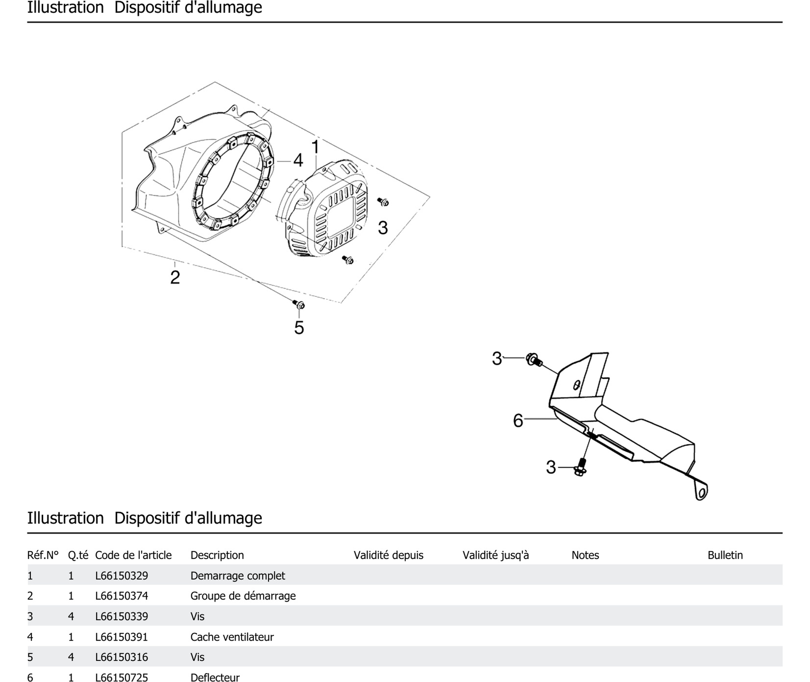 Dispositif D Allumage