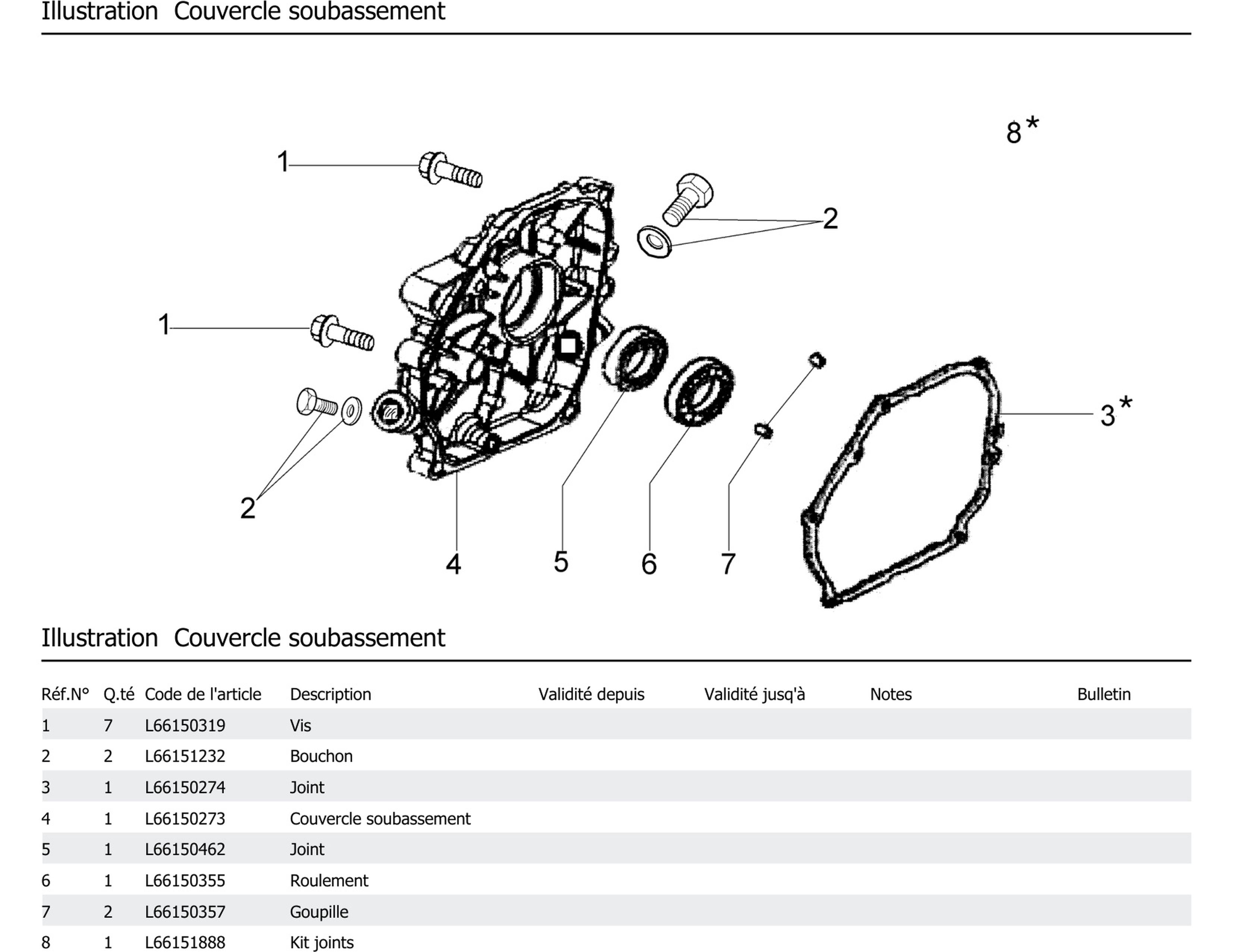 Couvercle Soubassement