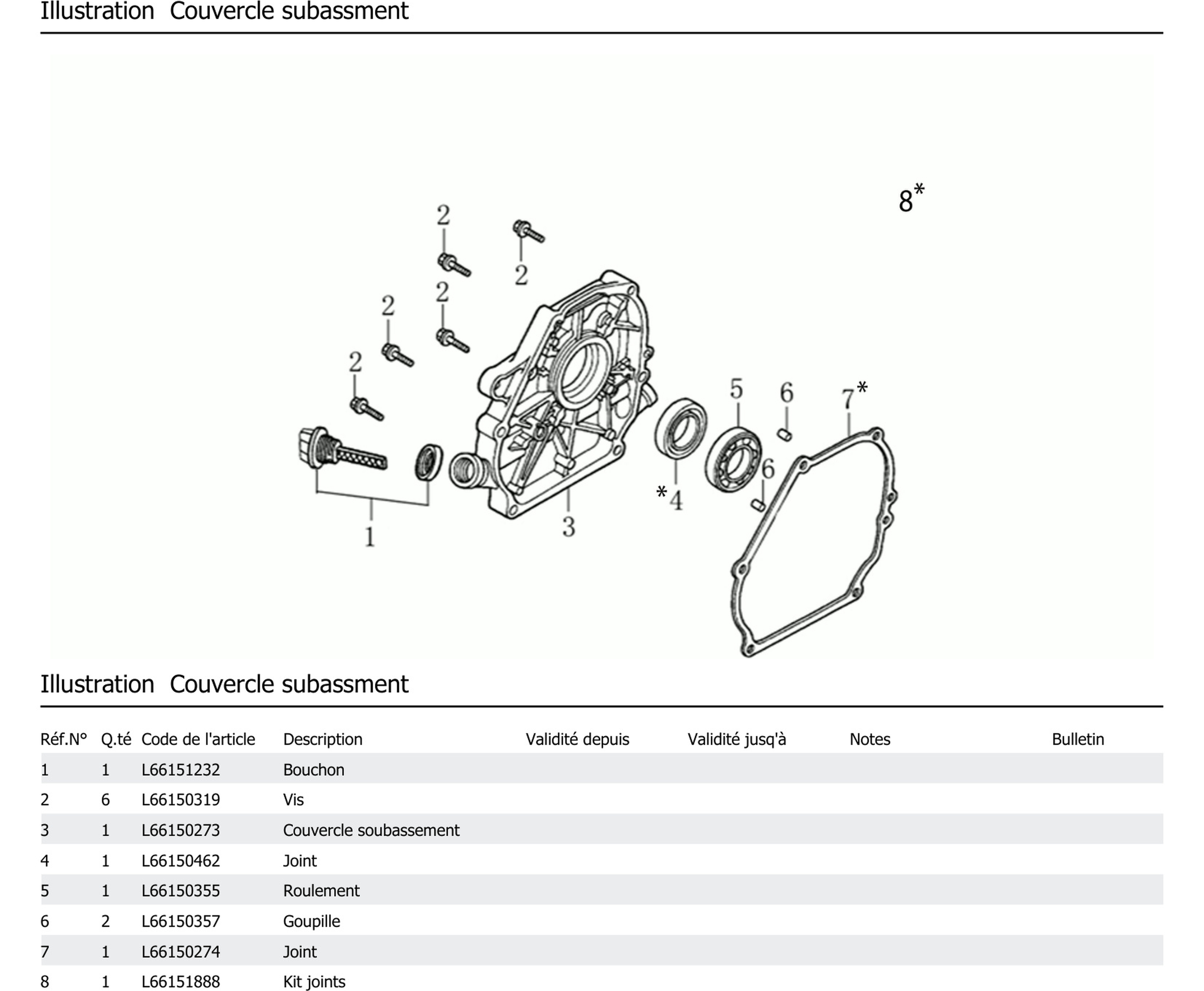 Couvercle Subassment