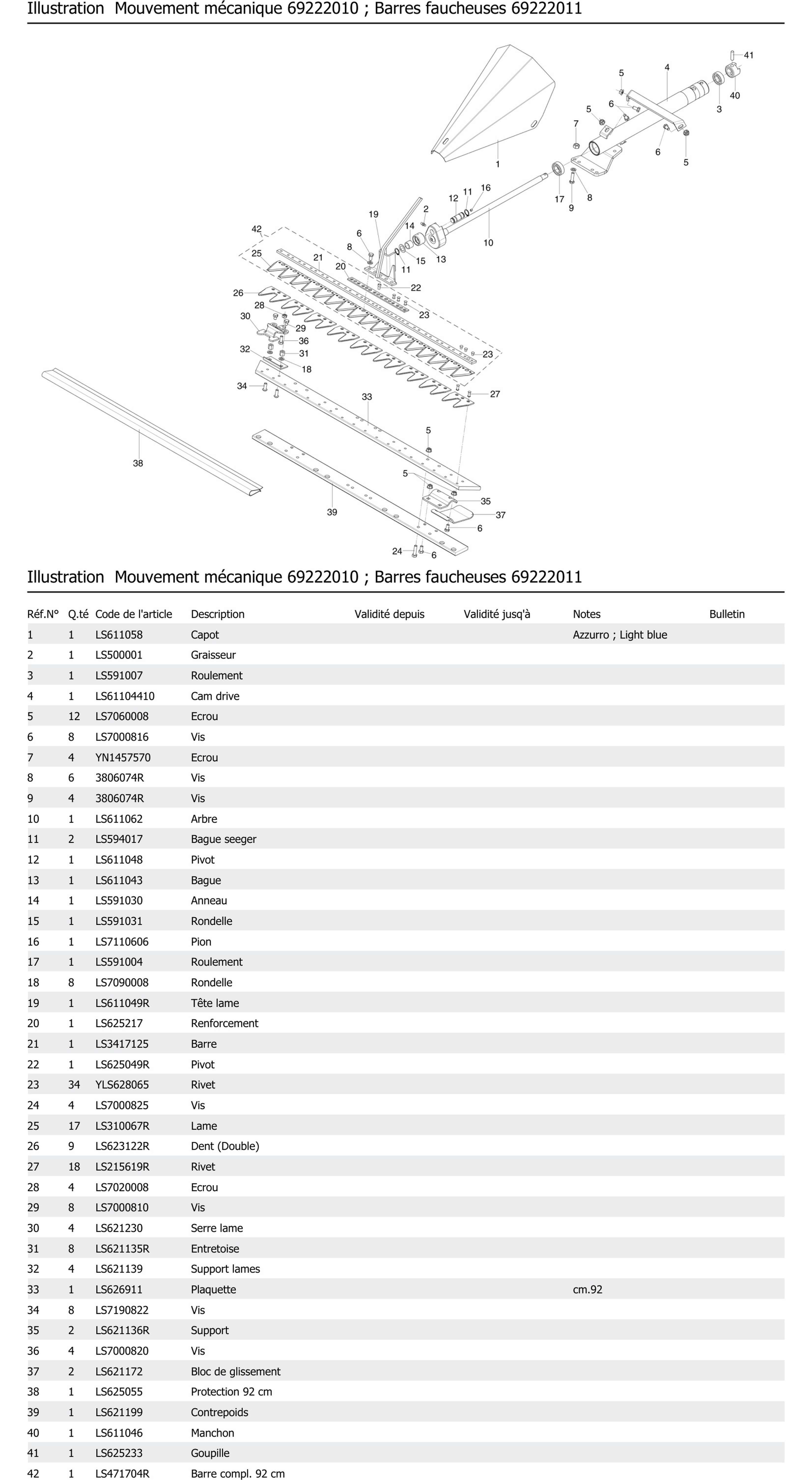 Mouvement Mécanique 69222010 Barres Faucheuses 69222011