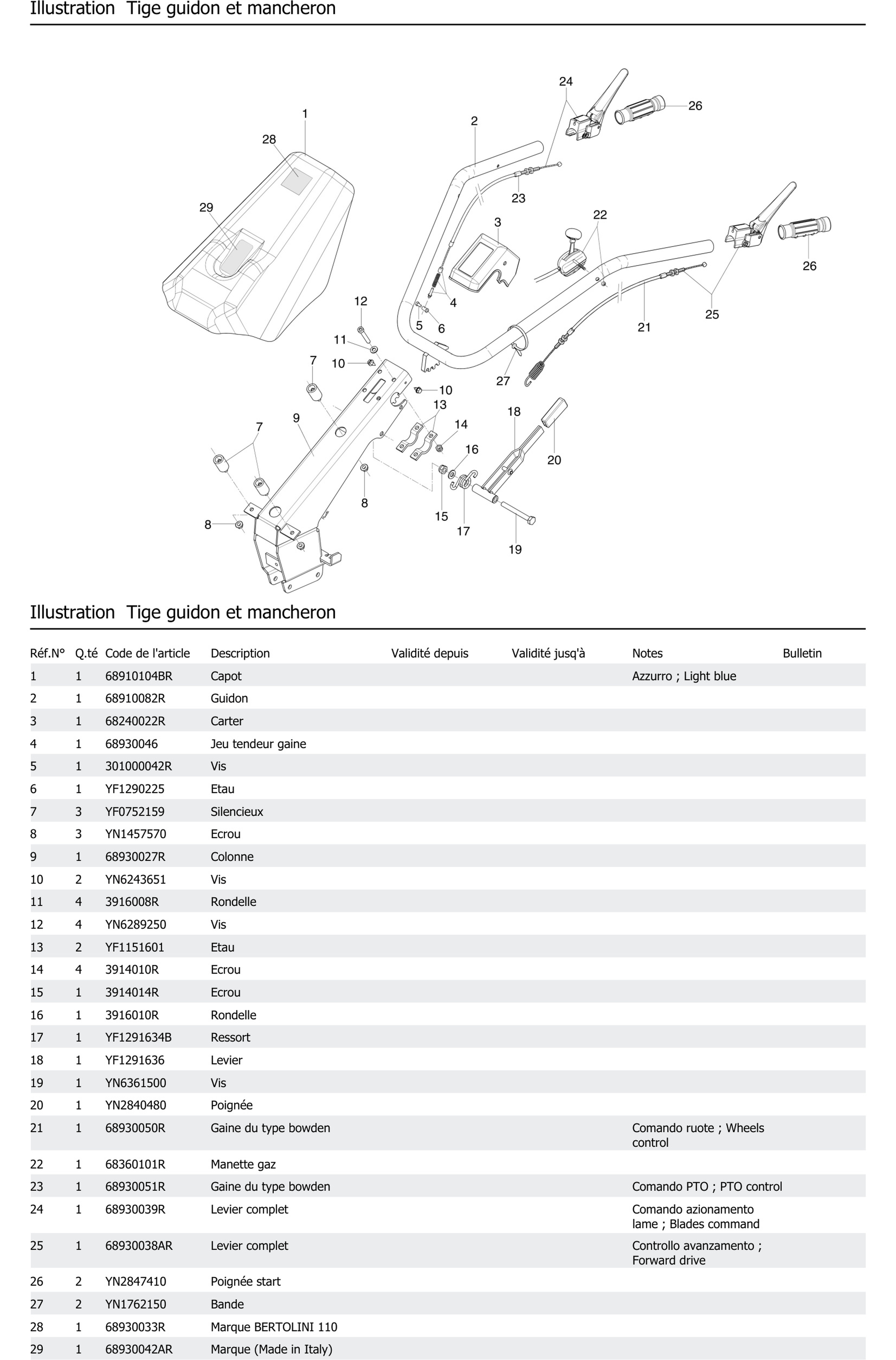 Tige Guidon Et Mancheron