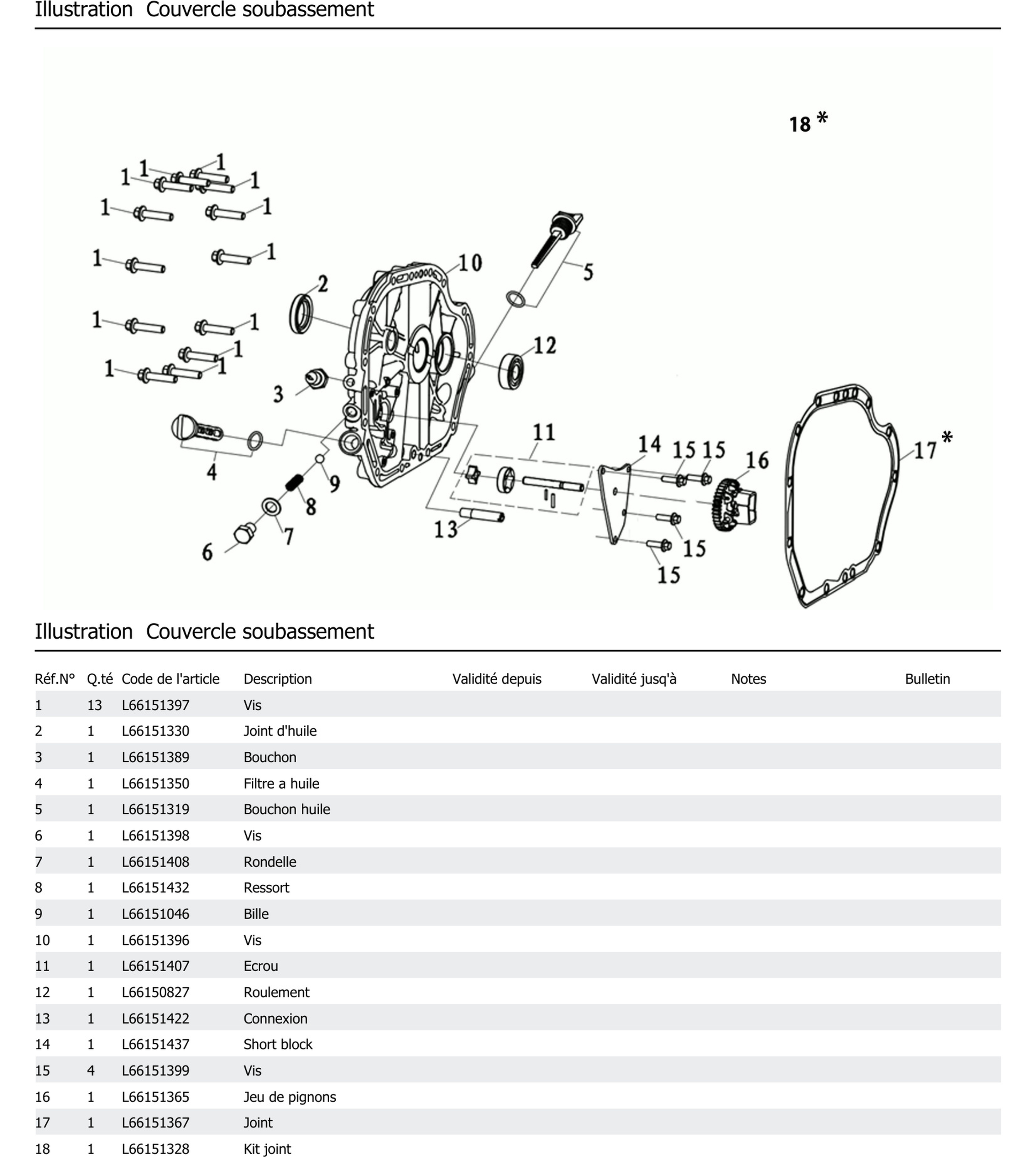 Couvercle Soubassement