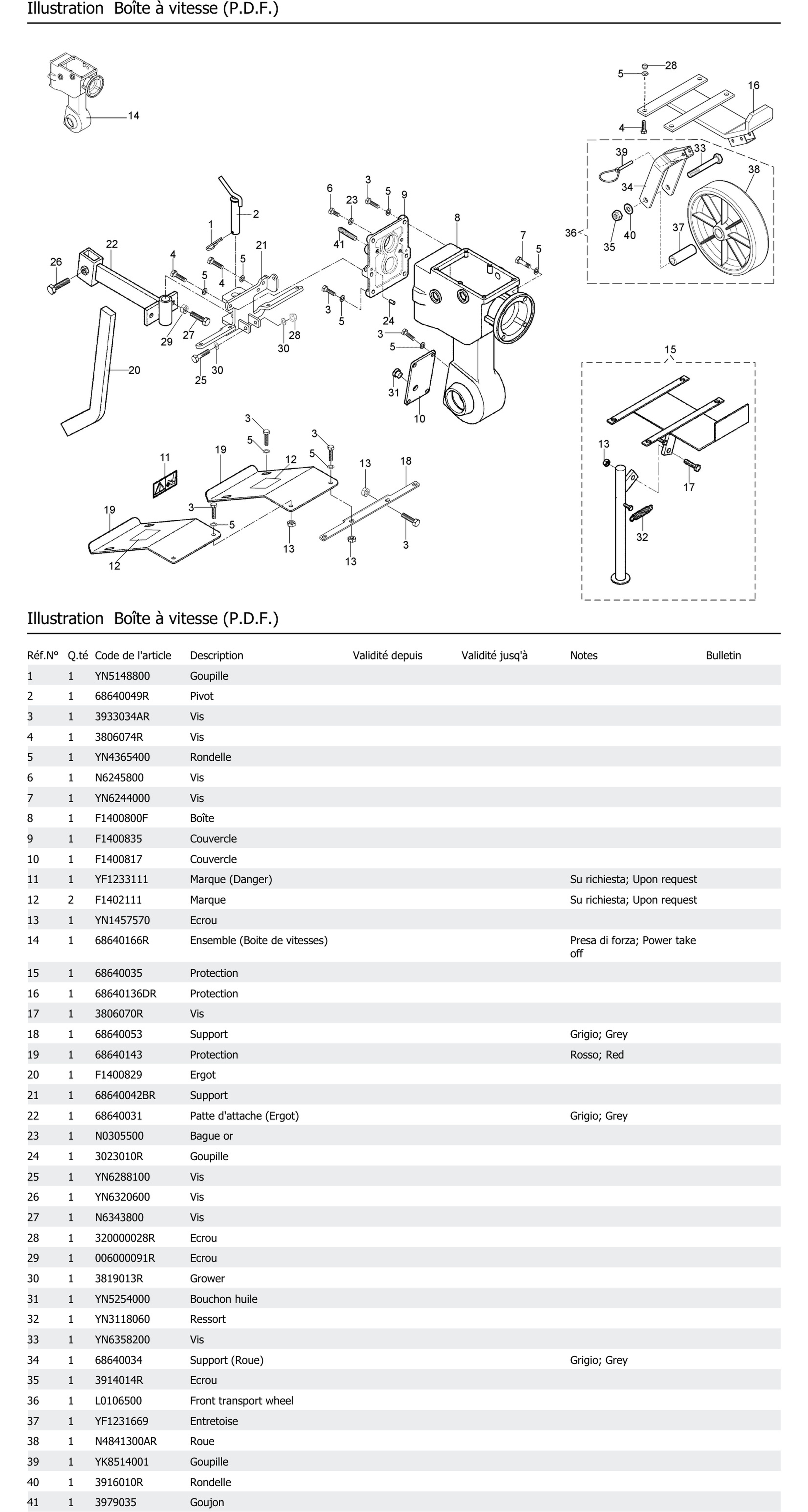 Boîte À Vitesse P D F