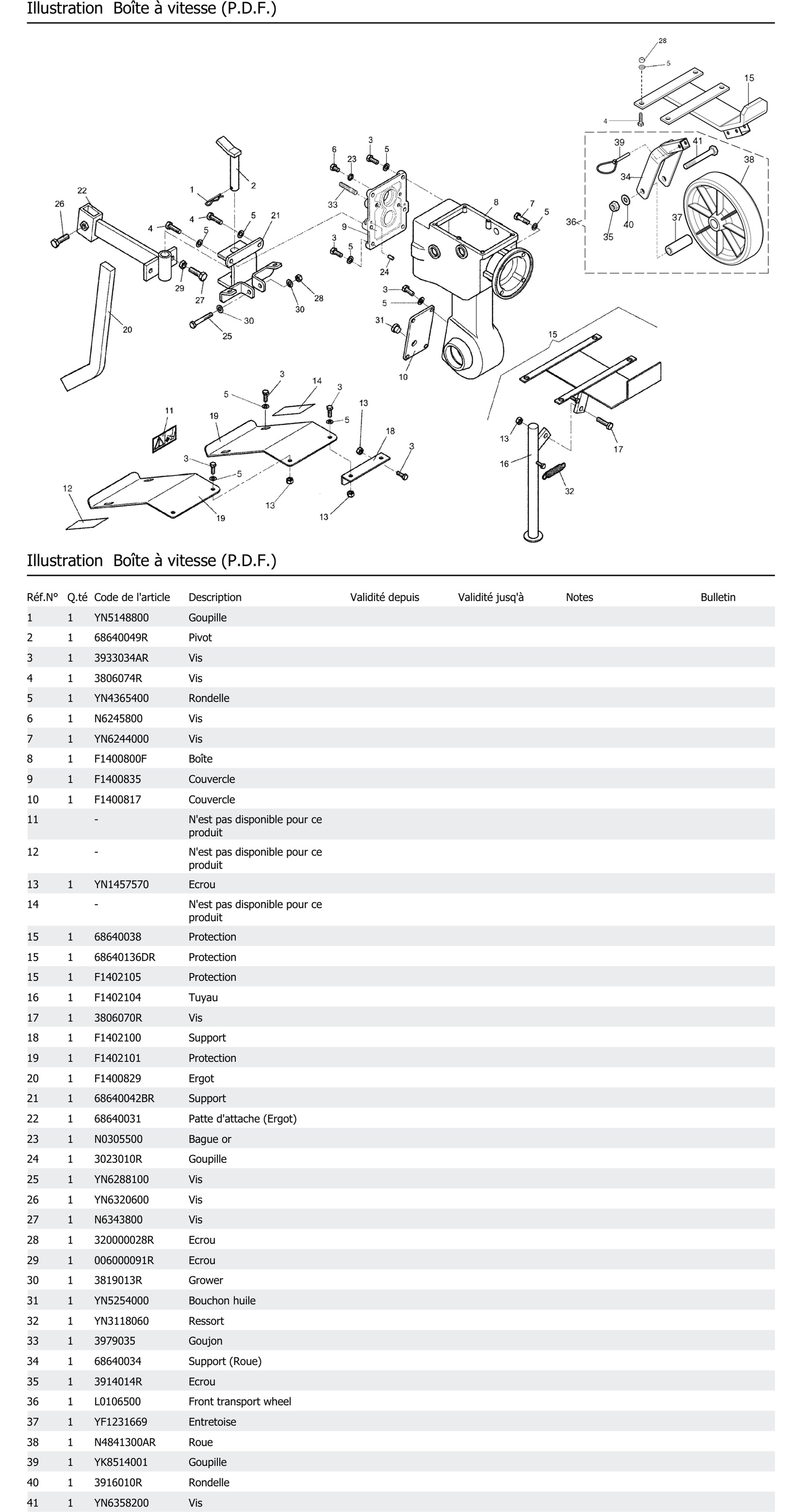 Boîte À Vitesse P D F