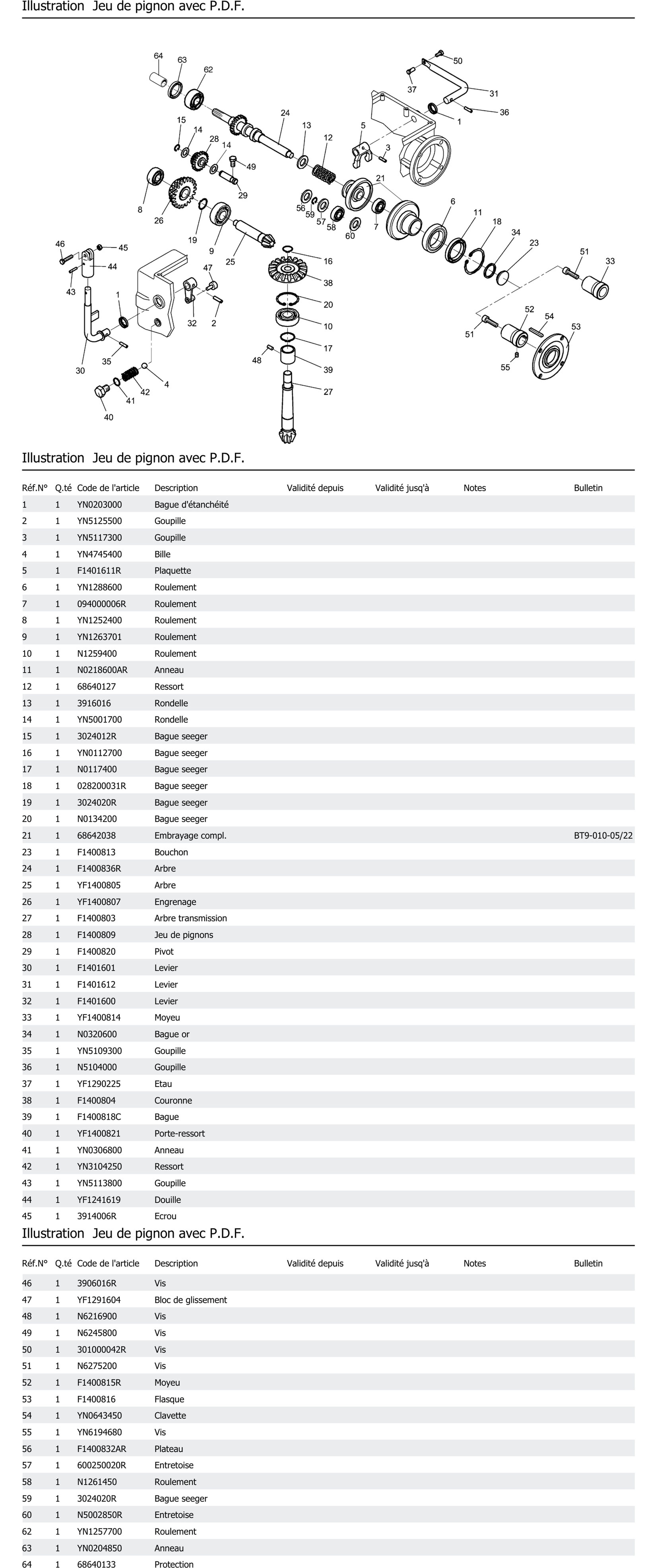 Jeu De Pignon Avec P D F