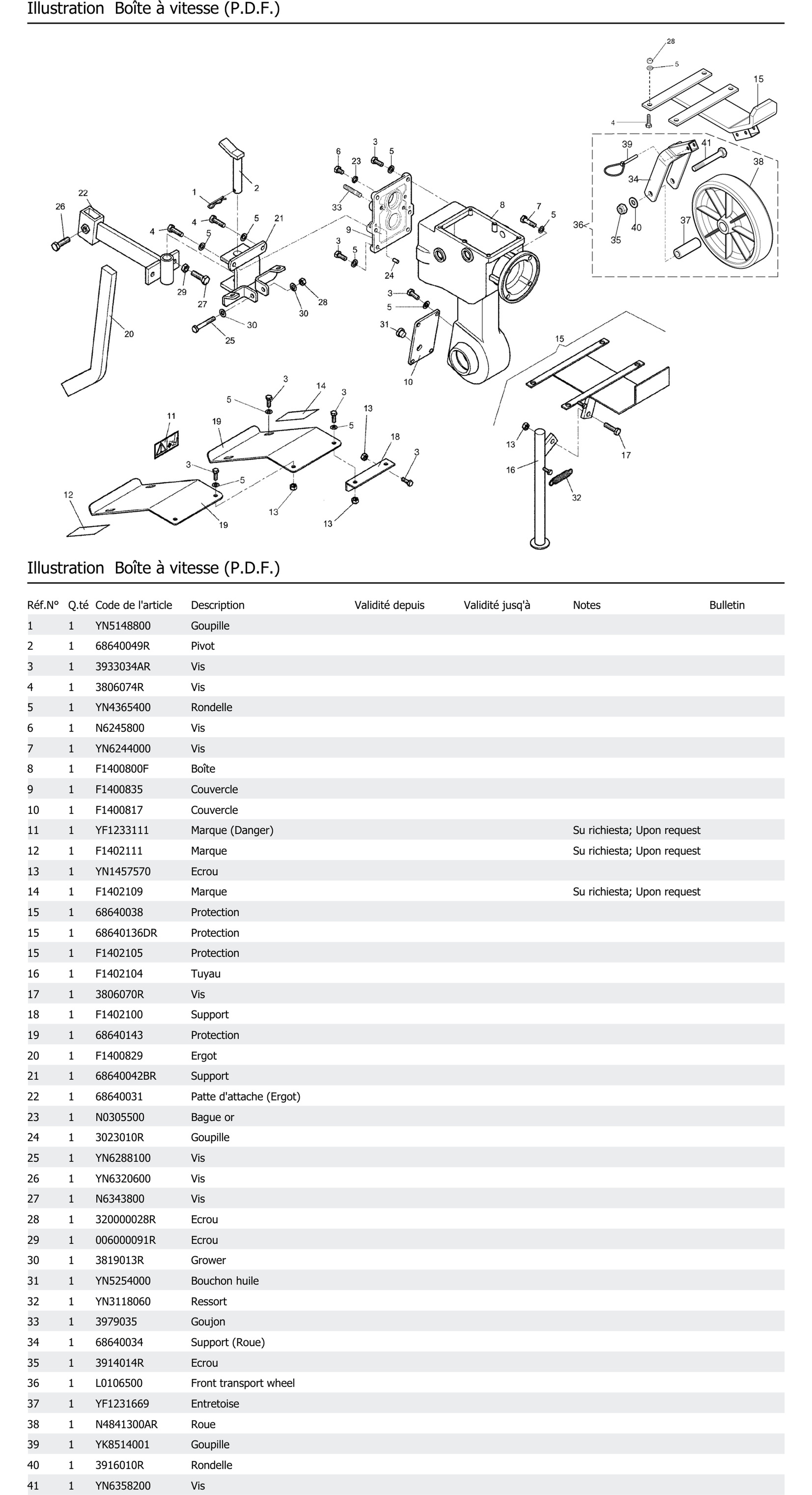 Boîte À Vitesse P D F