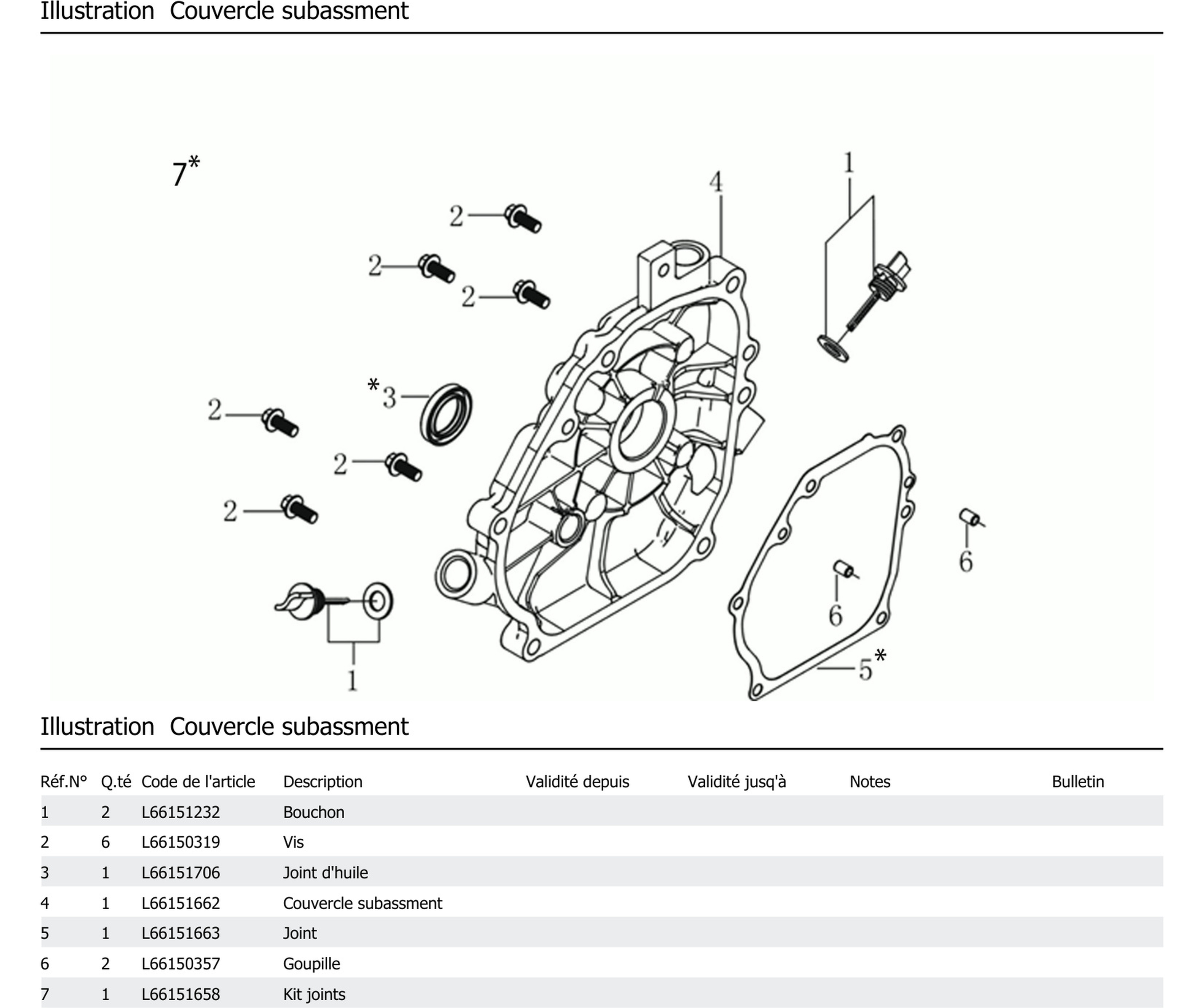 Couvercle Subassment