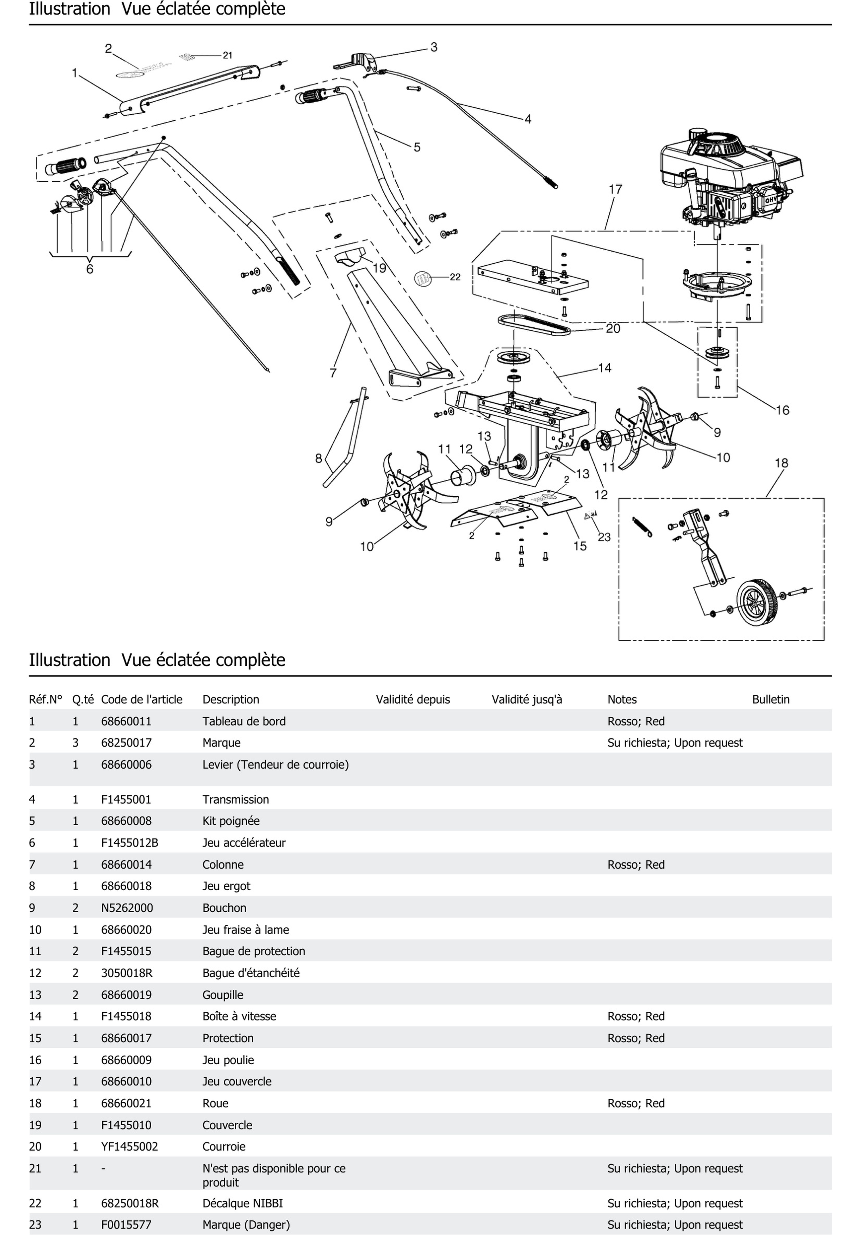 Vue Éclatée Complète
