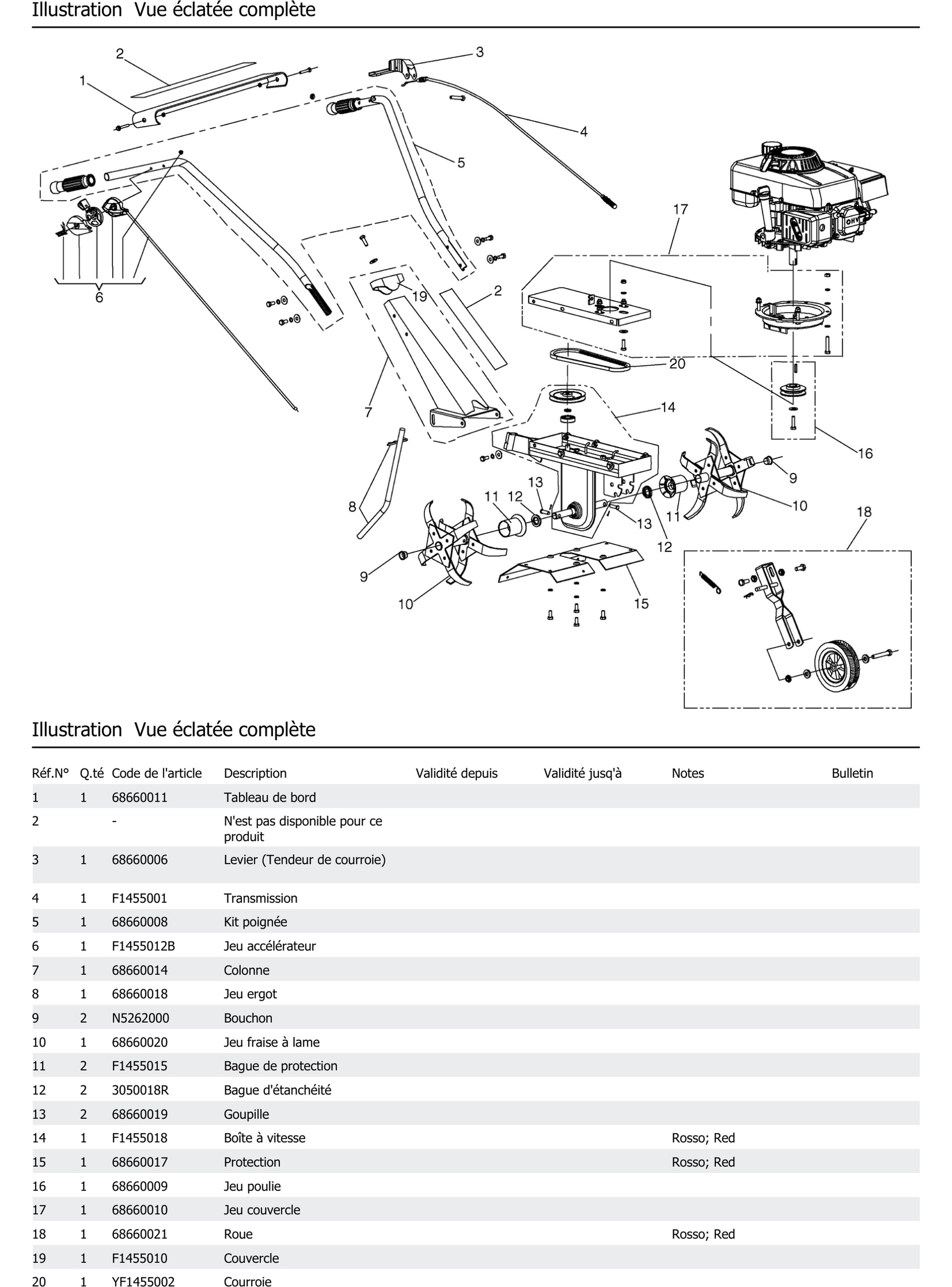 Vue Éclatée Complète