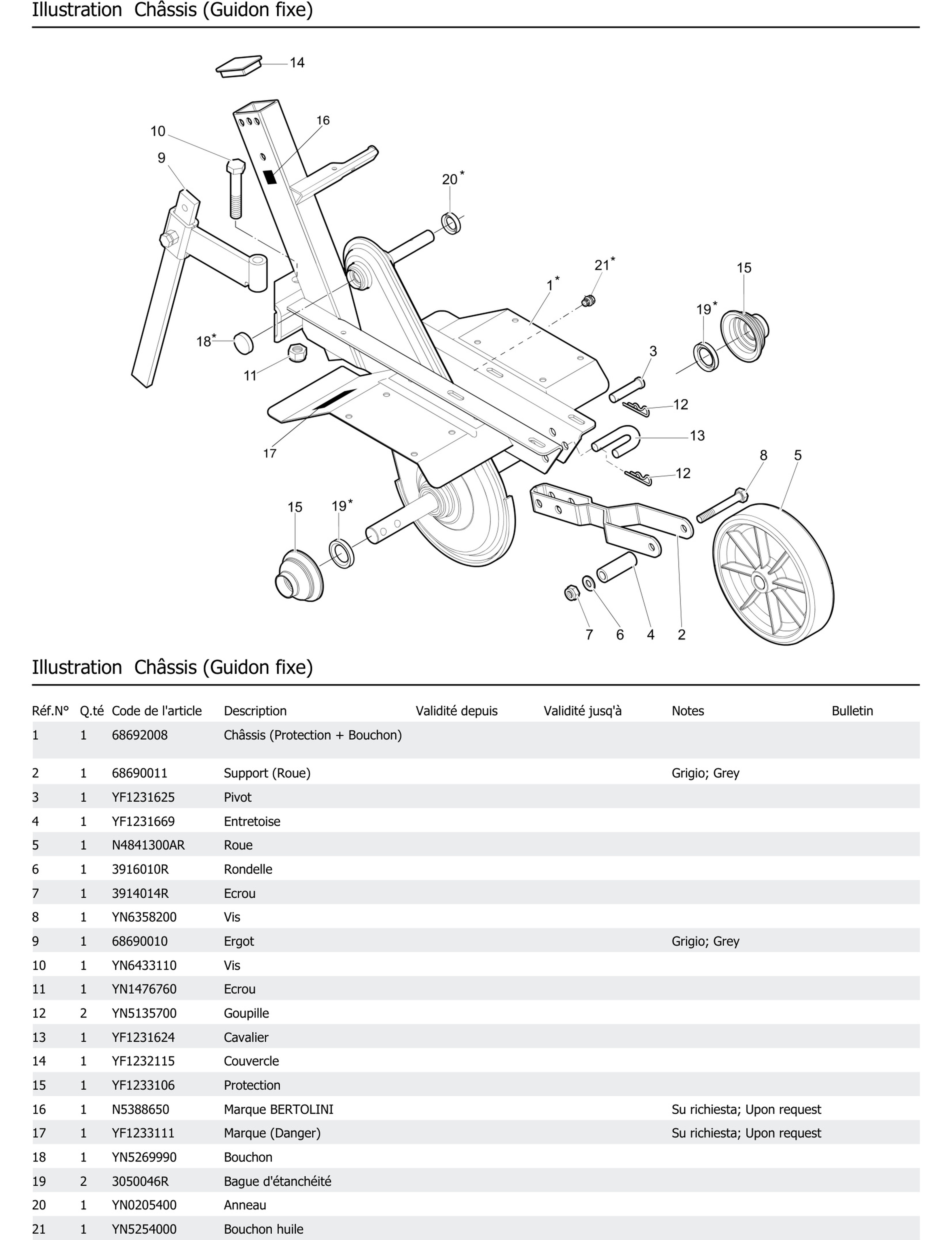 Châssis Guidon Fixe