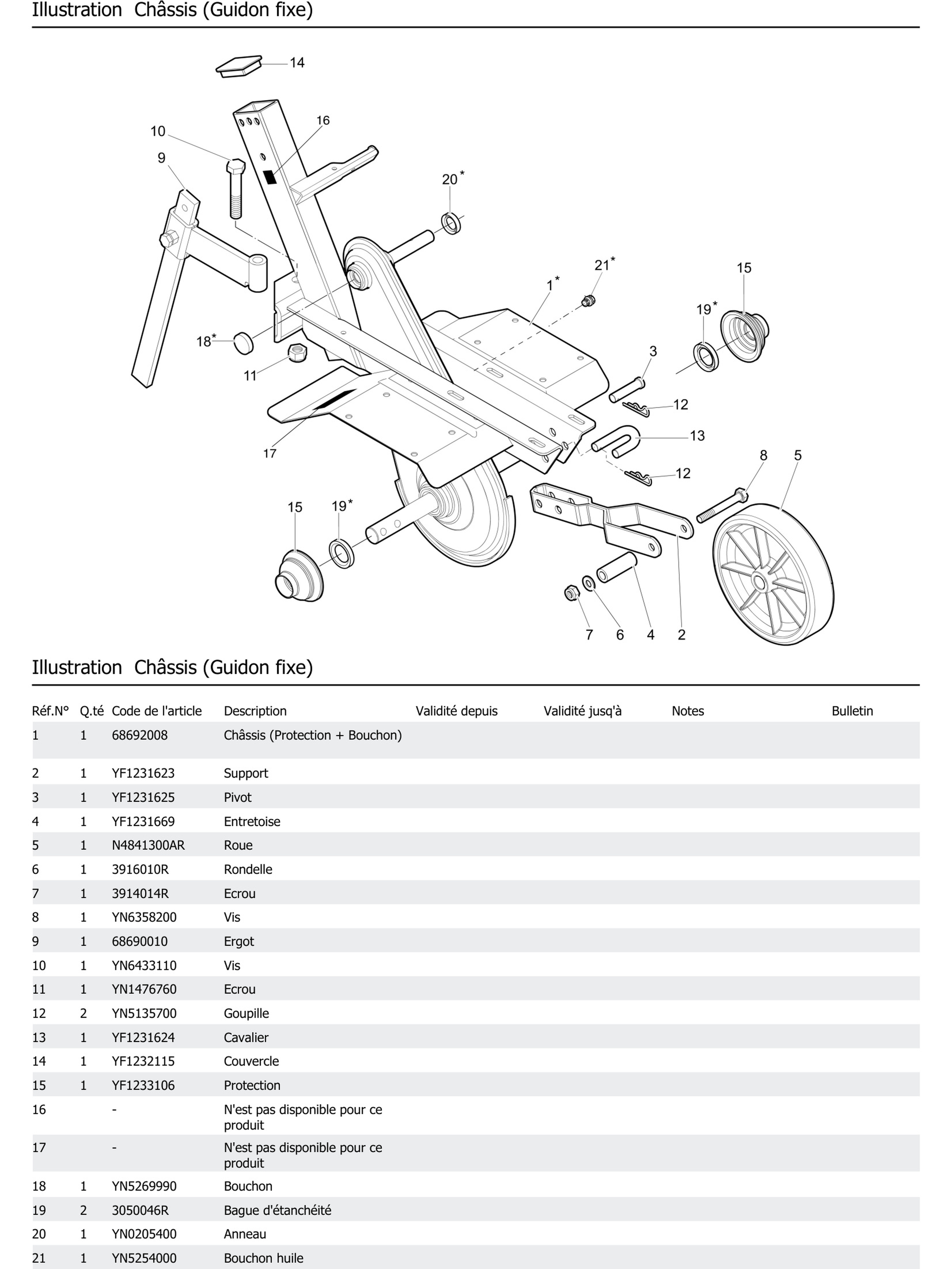 Châssis Guidon Fixe