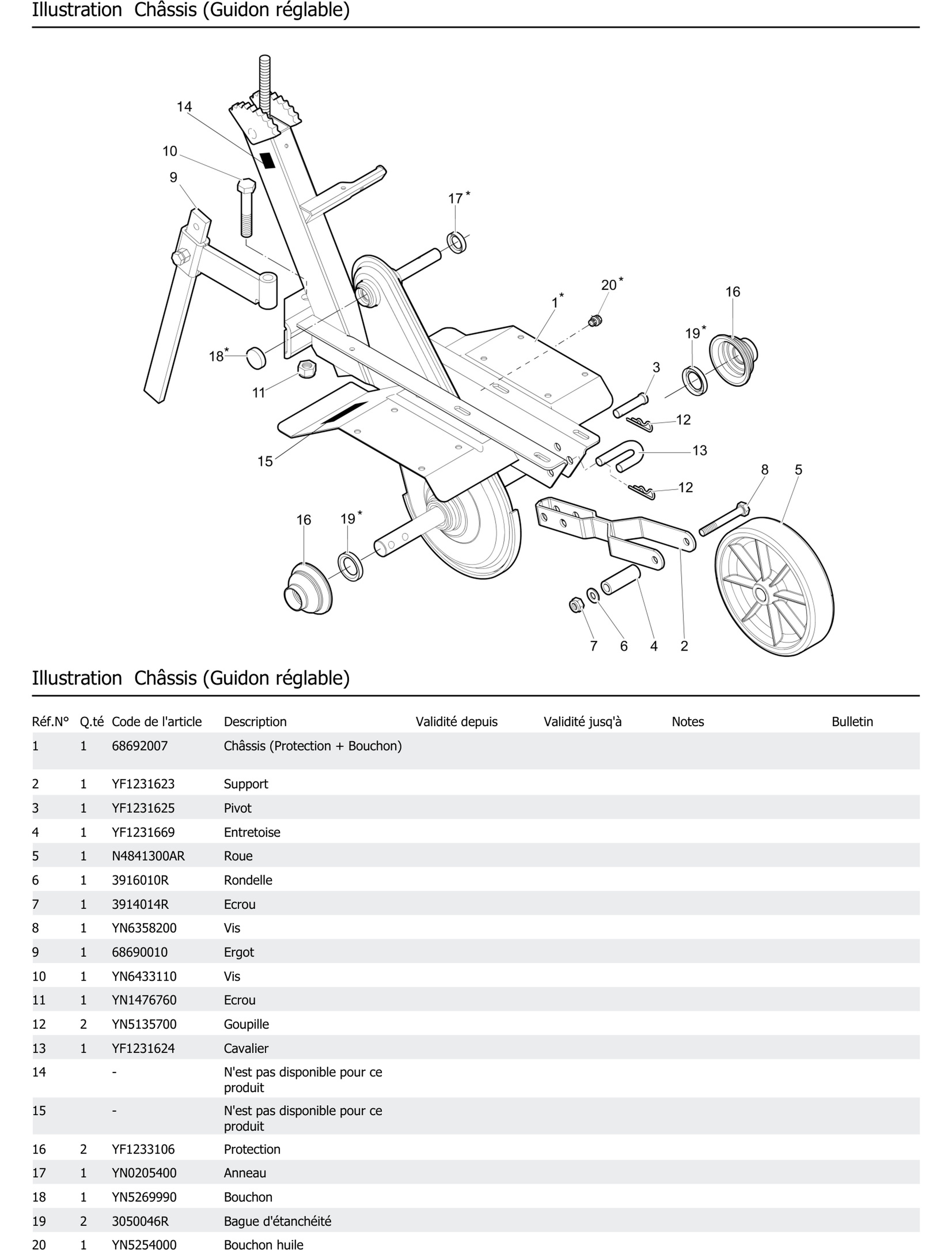 Châssis Guidon Réglable