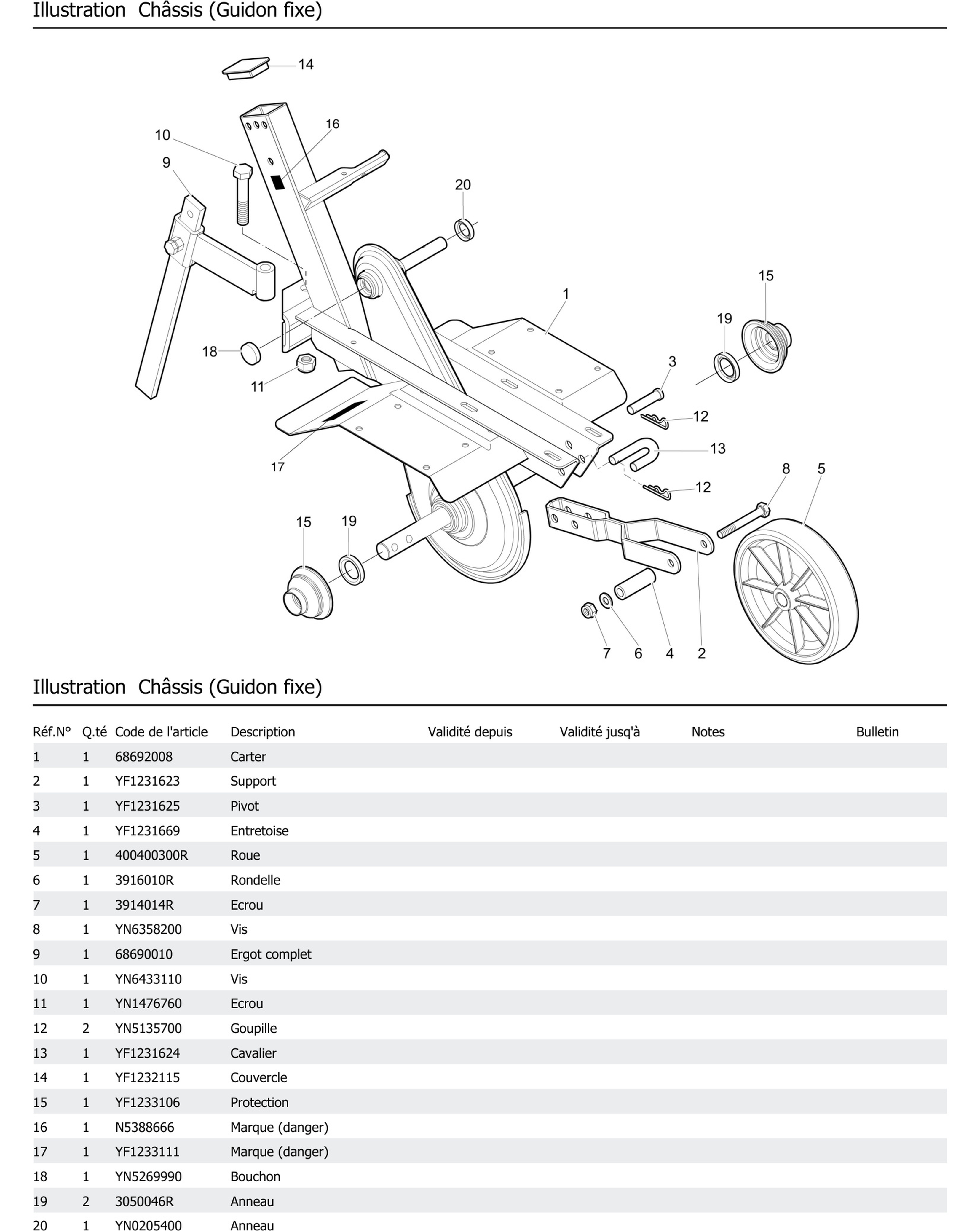 Châssis Guidon Fixe