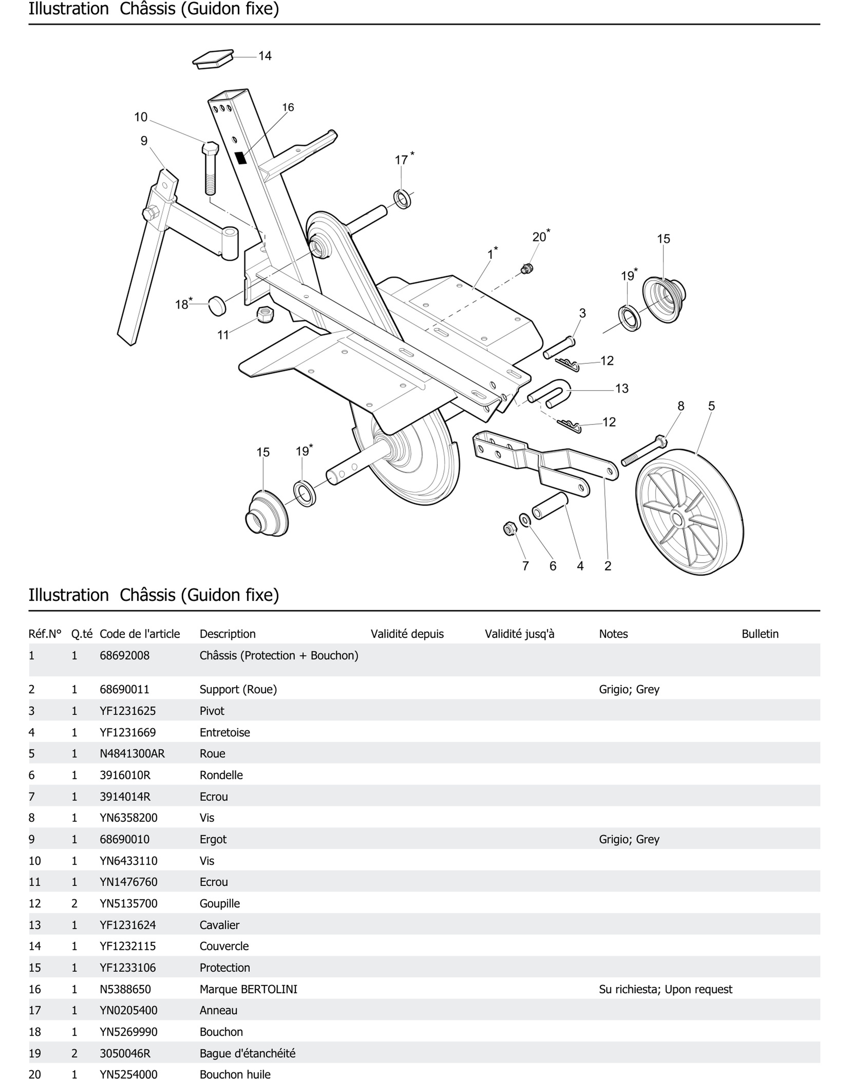 Châssis Guidon Fixe